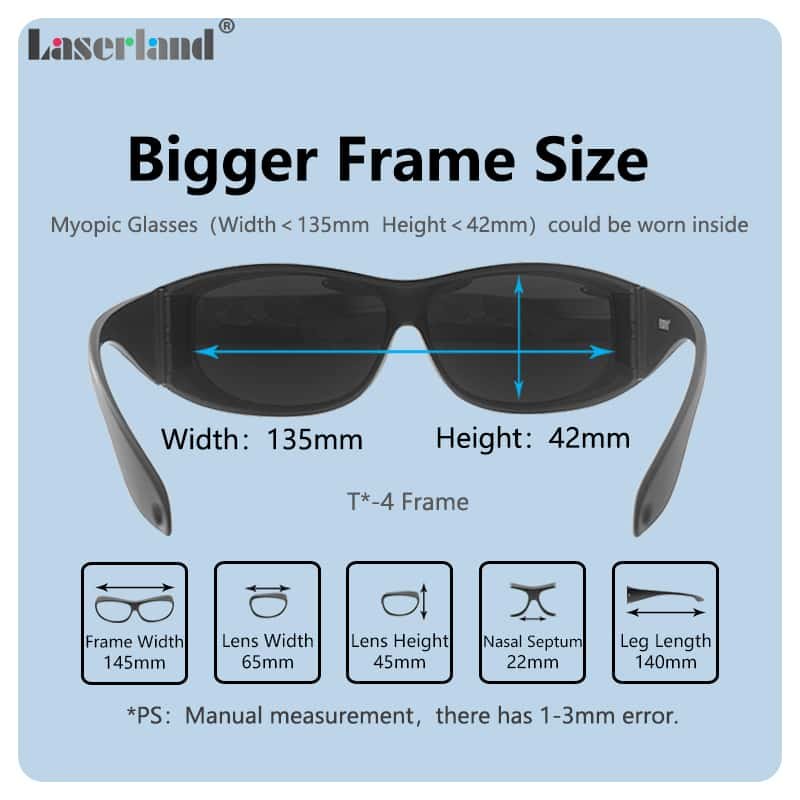 T-IPL CE IPL 200-1400nm Protection Glasses for Beauty Salon Clinic Patient Treatment - Image 4