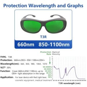 Alternative view of T3R 660nm 808nm 980nm 1064nm OD8+ Laser Safety Glasses Protective Goggles