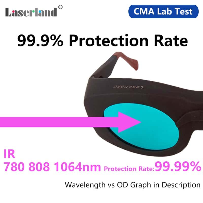 T7-8 OD7 680nm-1100nm Infrared IR Laser Protective Glasses Safety Glasses Goggles - Image 3