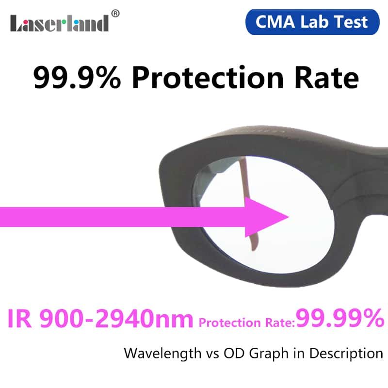 T8-8 980nm-1064nm-2940nm ND YAG Er YAG Infrared IR Laser Protective Goggles Glasses CE OD+4 - Image 3