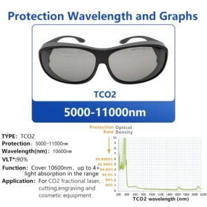 Alternative view of TCO2 Laser Protective Goggles Safety Glasses Eyewear OD6+ Big Frame