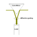 360 Degree Line Laser Reflecting Prism Mirror Cone Lens For Line Circle / Laser Level DIY - Image 5